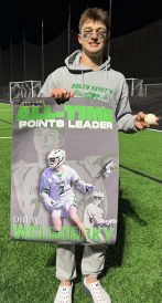 article image - 1. drew welhorsky